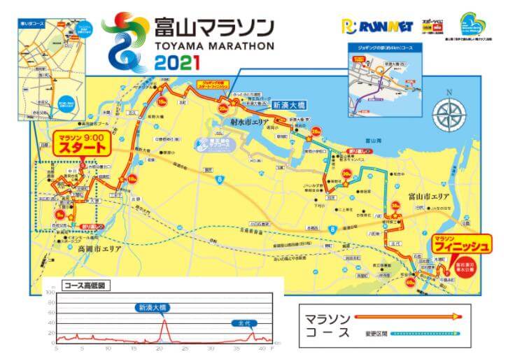 富山マラソン2021　コース