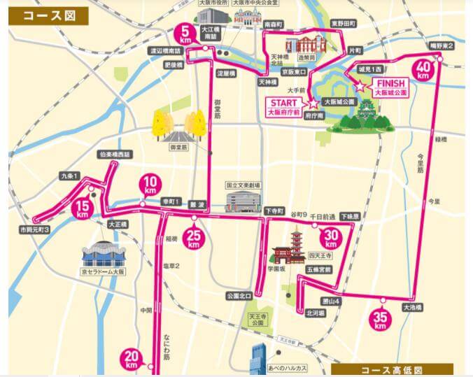 大阪マラソン　コースマップ