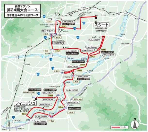 長野マラソン　コースマップ